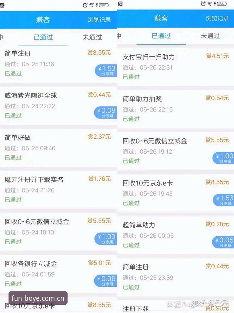 测试两天与实测一周：博业娱乐小游戏充值流程的效率对比分析